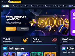 Discover the Benefits of Joining as a 1win Partner