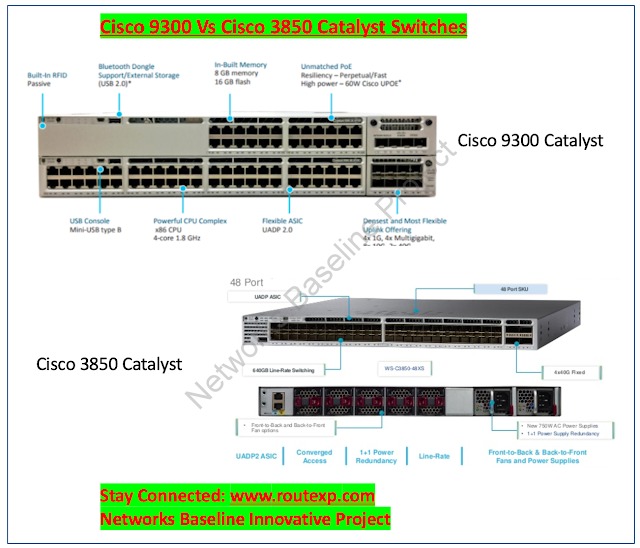 Ssd Vs Hdd For Hosting And How It Affects Your Website Velocity Ssd Vs Hdd For Hosting And How It Affects Your Website Velocity