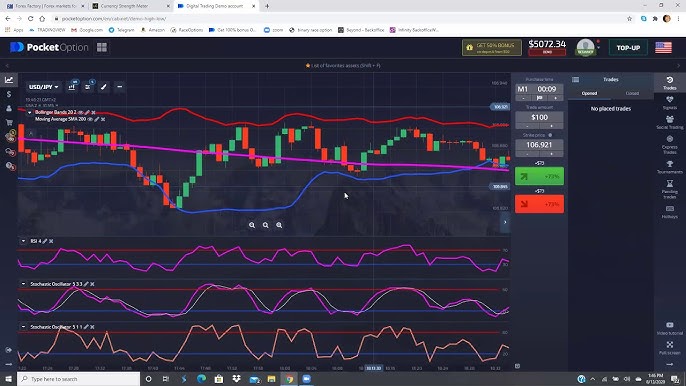 Pocket Option скачать на пк все что нужно для успешной торговли