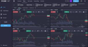Unlocking Potential Mastering PrimeXBT Live Trading Unlocking Potential Mastering PrimeXBT Live Trading