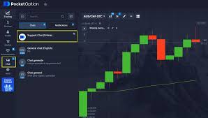 Unlocking the Potential of Trading with Pocket Option 5 Unlocking the Potential of Trading with Pocket Option 5