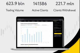 Discovering the Advantages of Exness Forex Broker Discovering the Advantages of Exness Forex Broker