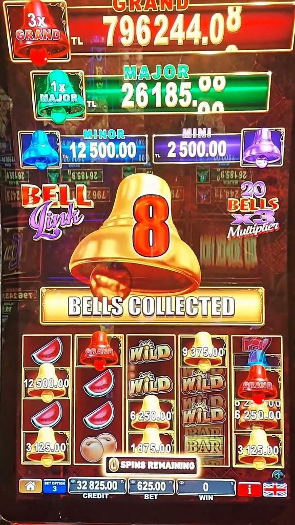 BigWins Gambling Establishment: Gamer Rankings & Our Verdict
