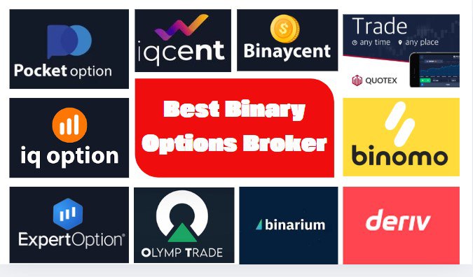 The Best Intraday Trading App Your Ultimate Guide
